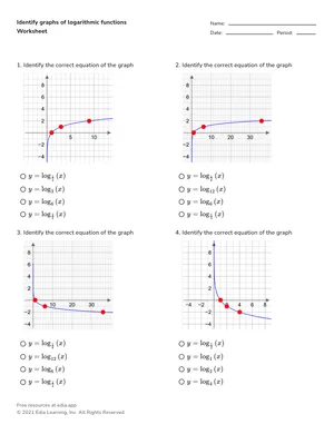 Identify graphs of logarithmic functions worksheet preview