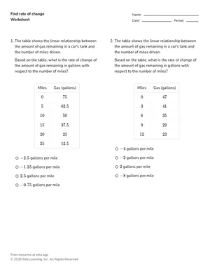 Find rate of change worksheet preview