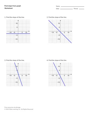 Find slope from graph worksheet preview