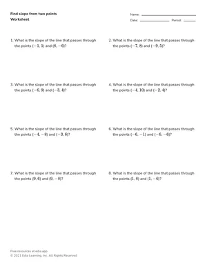 Find slope from two points worksheet preview