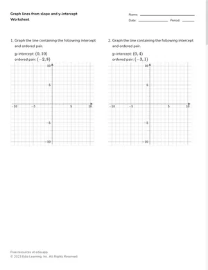 Graph lines from slope and y-intercept worksheet preview