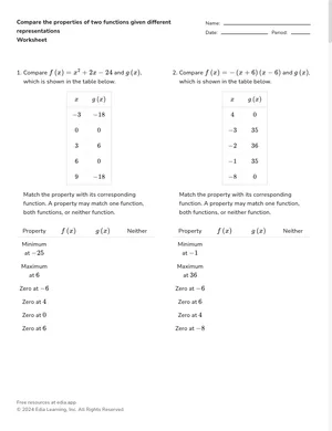 Compare the properties of two functions given different representations worksheet preview