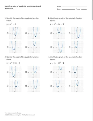 Identify graphs of quadratic functions with a=1 worksheet preview