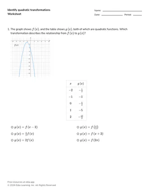 Identify transformations of quadratic functions from graphs and tables worksheet preview
