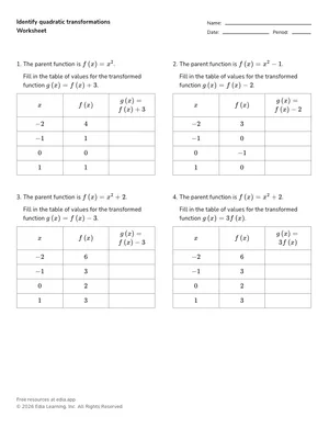 Identify transformations of quadratic functions from tables worksheet preview