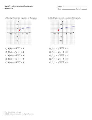 Identify radical functions from graph worksheet preview