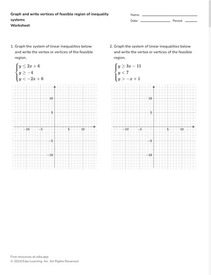 Graph and write vertices of feasible region of inequality systems worksheet preview