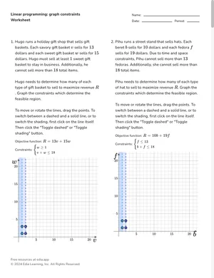 Linear programming: graph constraints worksheet preview