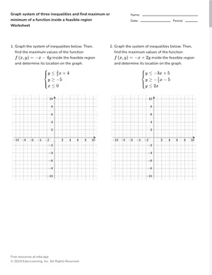 Graph system of three inequalities and find maximum or minimum of a function inside a feasible region worksheet preview
