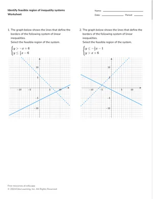 Identify feasible region of inequality systems worksheet preview