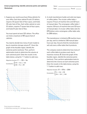Linear programming: identify extremal points and optimize worksheet preview