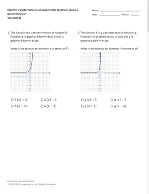 Identify transformations of exponential functions from graphs worksheet preview
