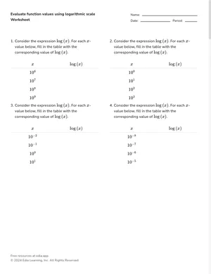 Evaluate function values using logarithmic scale worksheet preview