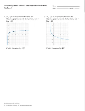 Analyze logarithmic functions with additive transformations worksheet preview