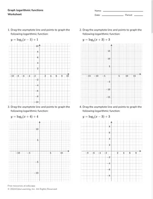 Graph logarithmic functions worksheet preview