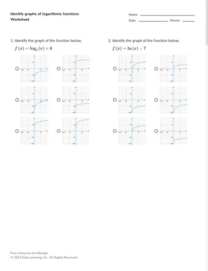 Identify graphs of logarithmic functions worksheet preview
