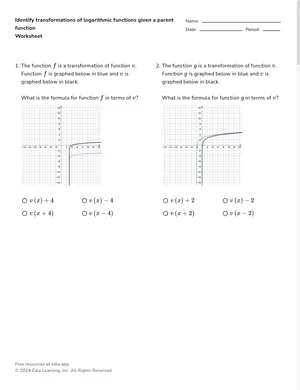 Identify transformations of logarithmic functions from graphs worksheet preview