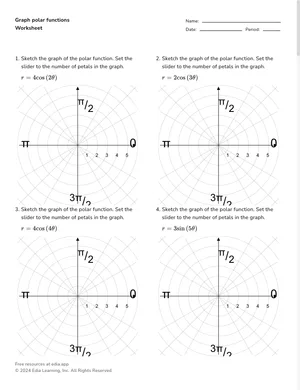 Graph polar functions worksheet preview