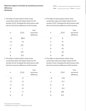 Determine degree of function by examining successive differences worksheet preview