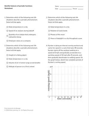 Identify features of periodic functions worksheet preview