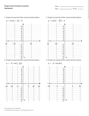 Graph cosine functions by points worksheet preview