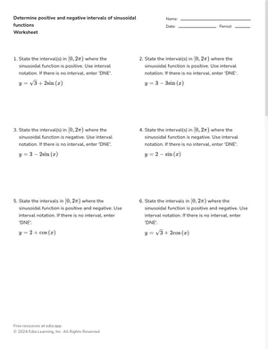 Determine positive and negative intervals of sinusoidal functions worksheet preview