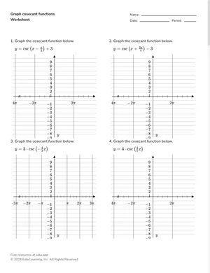 Graph cosecant functions worksheet preview