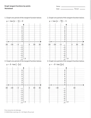 Graph tangent functions by points worksheet preview