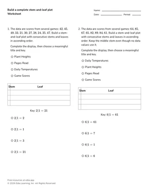 Build a complete stem-and-leaf plot worksheet preview