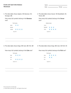 Create and repair data displays worksheet preview