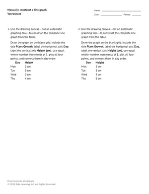 Manually construct a line graph worksheet preview