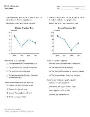 Repair a line graph worksheet preview