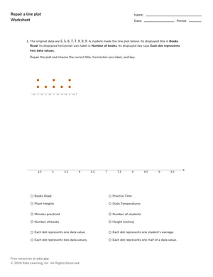 Repair a line plot worksheet preview