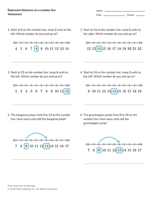 Represent distances on a number line worksheet preview