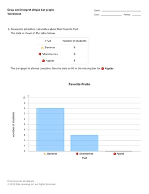 Draw and interpret simple bar graphs worksheet preview
