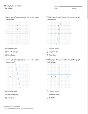Identify types of slope worksheet preview