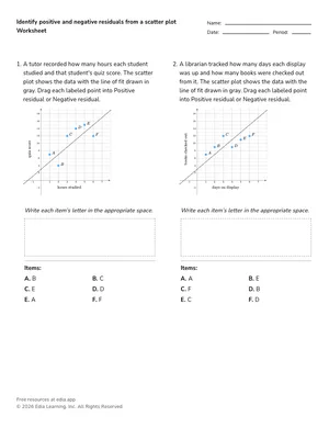 Identify positive and negative residuals from a scatter plot worksheet preview