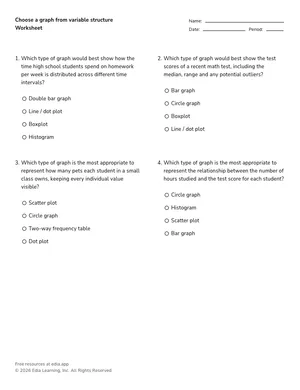 Choose a graph from variable structure worksheet preview