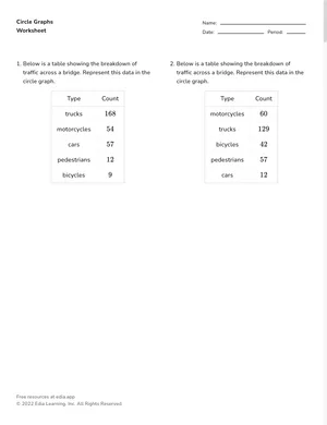Construct circle graphs worksheet preview