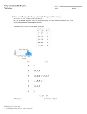 Compare and read histograms worksheet preview