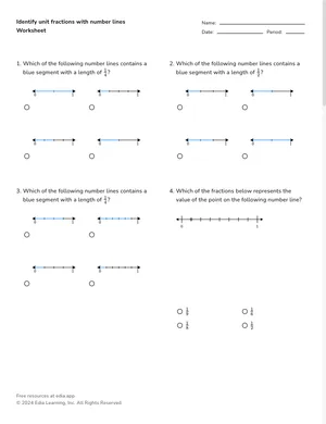 Identify unit fractions with number lines worksheet preview