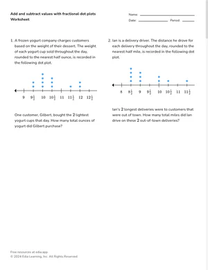 Add and subtract fractional dot-plot values worksheet preview
