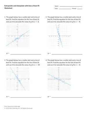Extrapolate and interpolate with lines of best fit worksheet preview