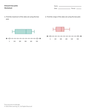 Interpret box plots worksheet preview