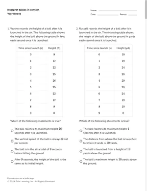 Interpret a table in context worksheet preview