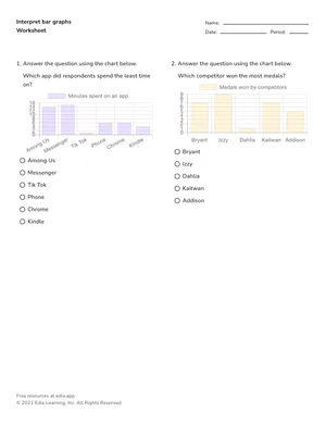 Interpret bar graphs worksheet preview