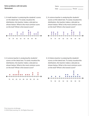 Solve problems from dot plots worksheet preview