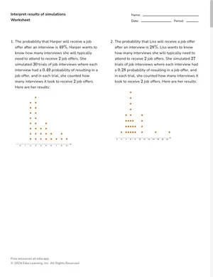 Interpret results of simulations worksheet preview