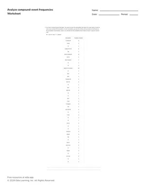 Analyze compound-event frequencies worksheet preview