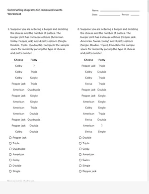 Construct a compound-event sample space worksheet preview
